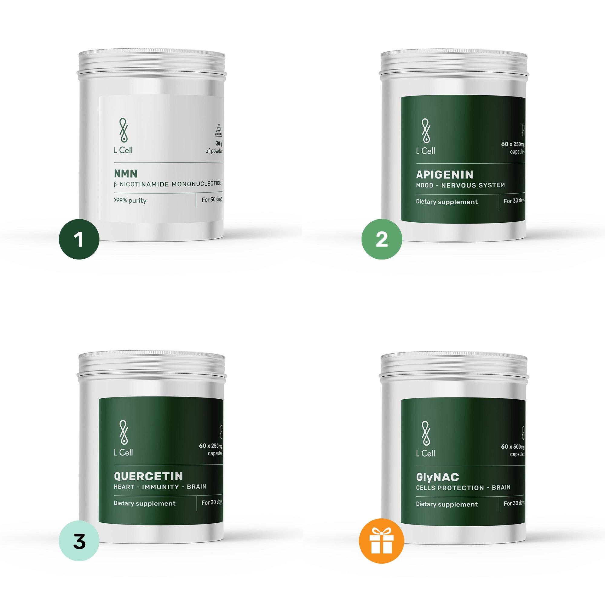 Anti-Aging #Safe set (for 30 days)