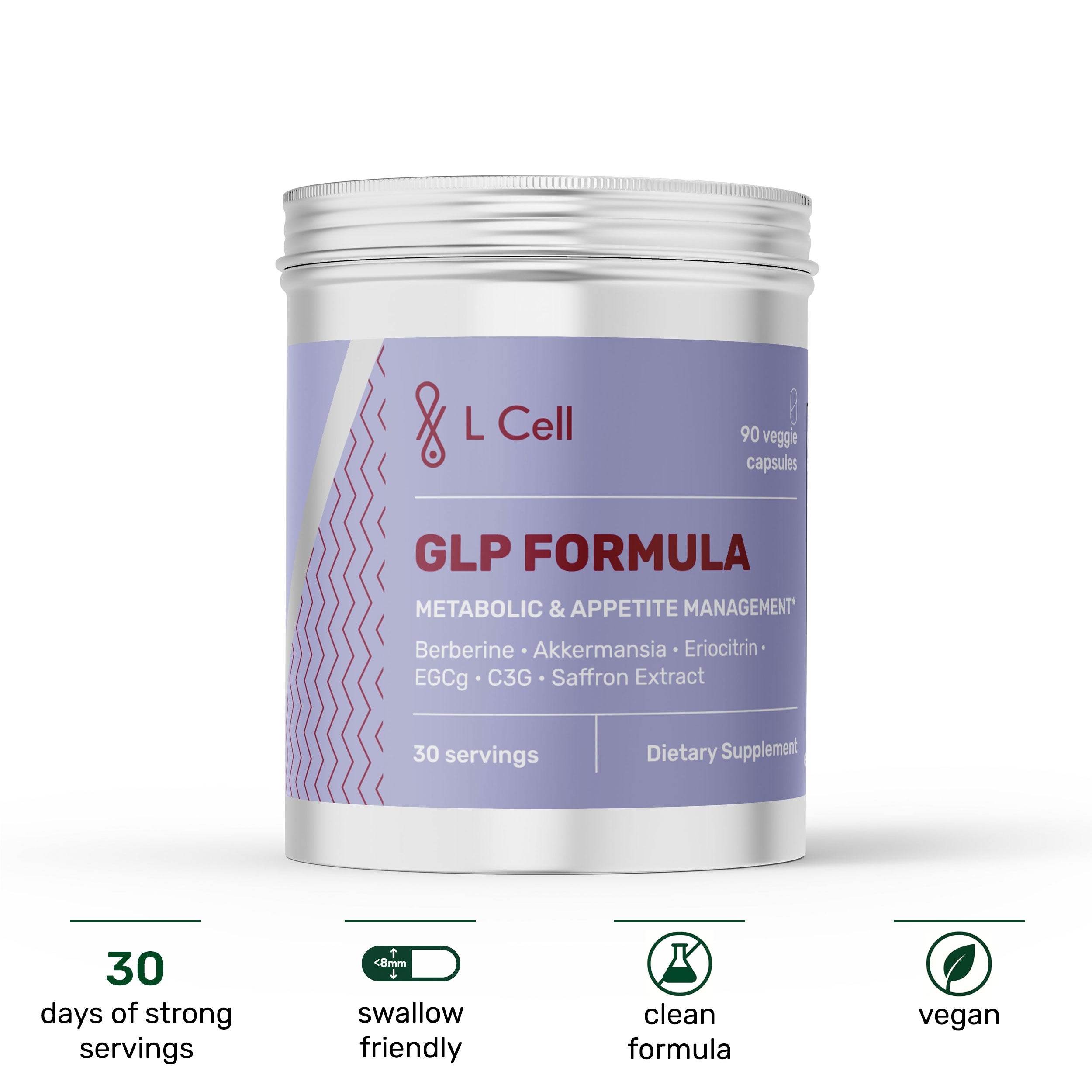 GLP Formula (30 servings, 90 capsules)