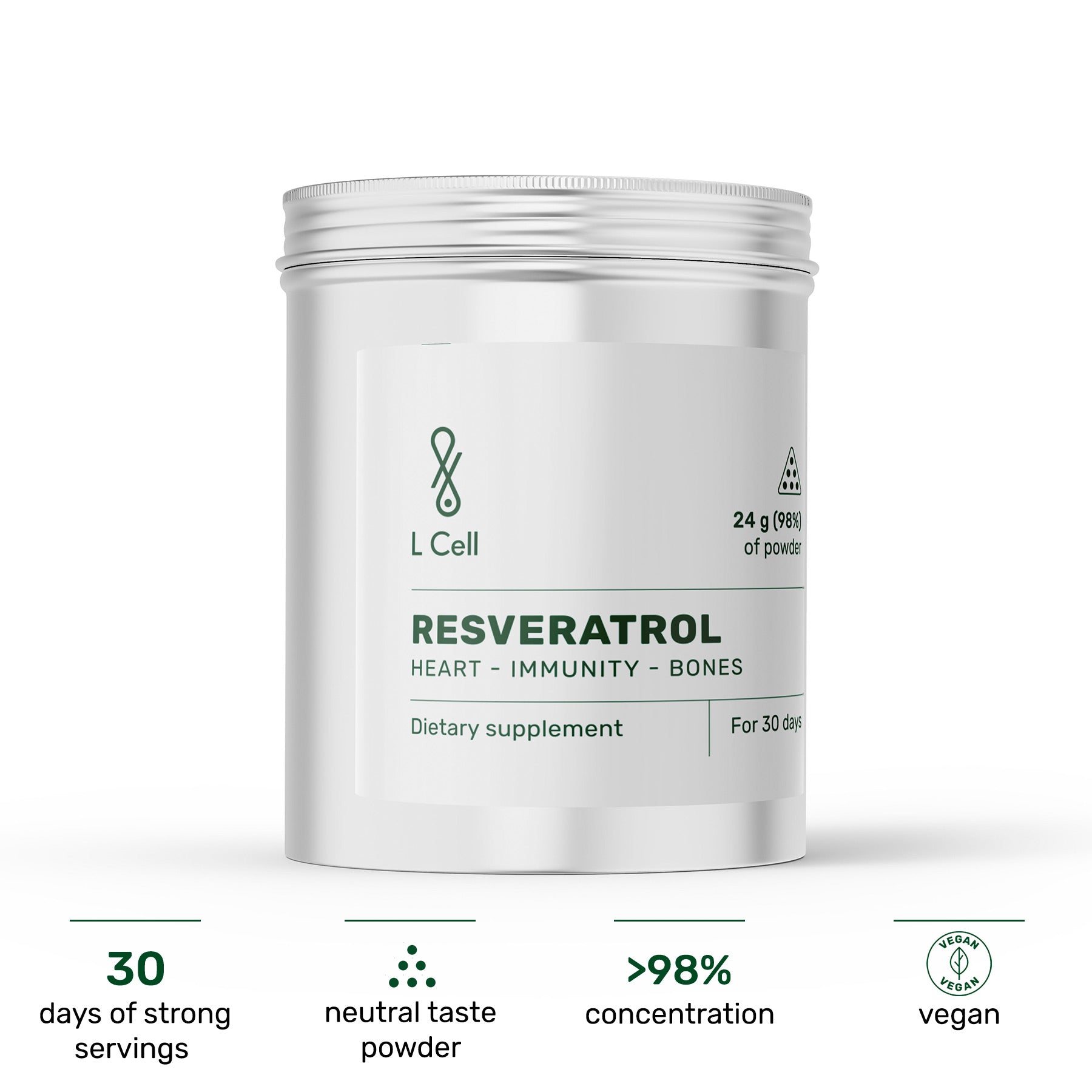 Trans Resveratrol Powder 24g (30 days, >98% purity)